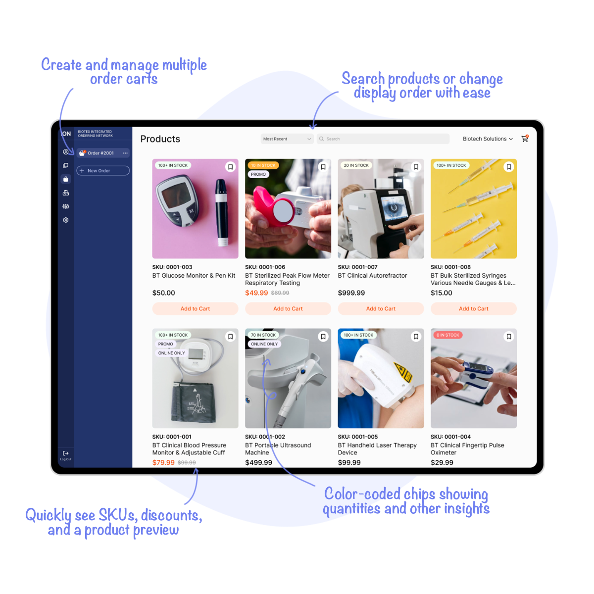 Product Listing Page Annotations