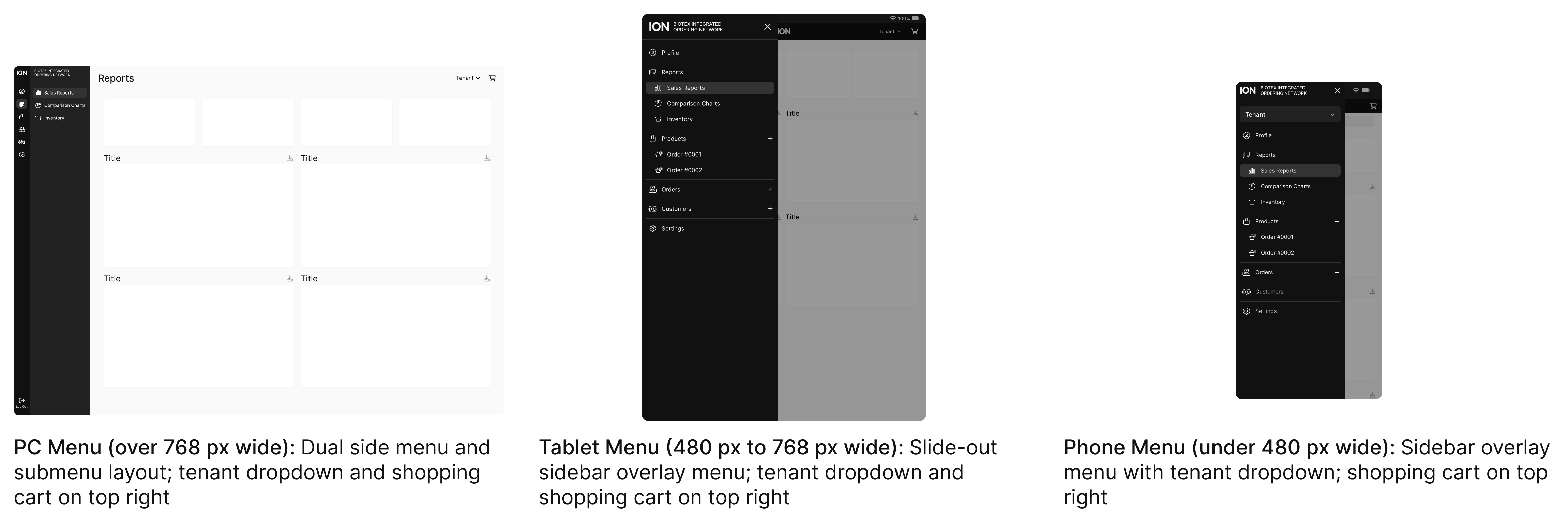 Mid-Fi User Flow Iteration